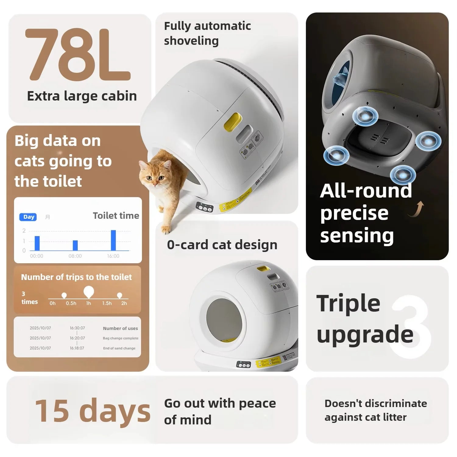 78L Smart Self-Cleaning Cat Litter Box with App Control